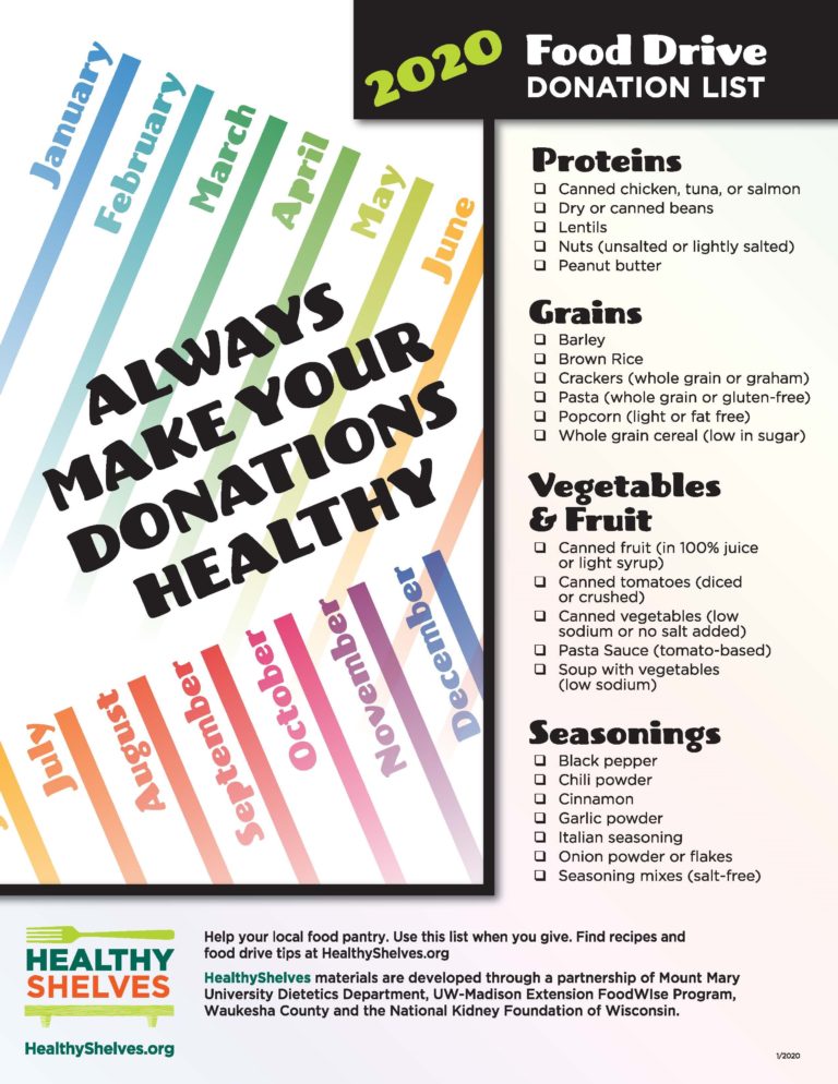 2020 Food Drive Shopping List - Healthy Shelves